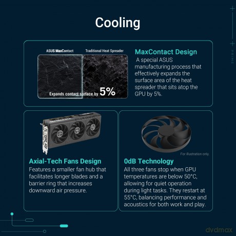 Prime-Rtx5050-O8g