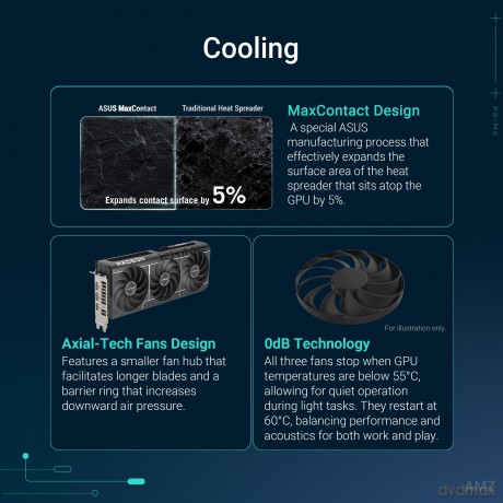 Prime-Rx9060xt-O16g