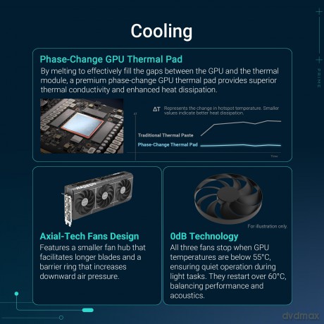 Prime-Rx9070-O16g