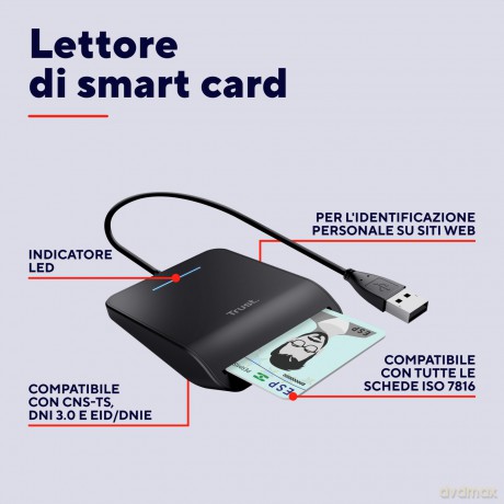 Primo Smart Card Reader