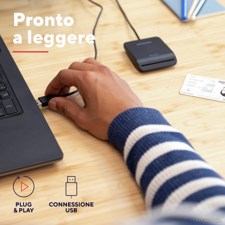 Primo Smart Card Reader