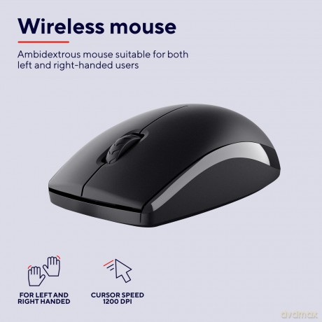 Primo Wireless Deskset It