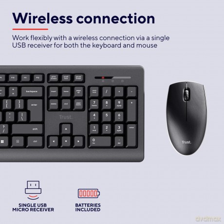 Primo Wireless Deskset It
