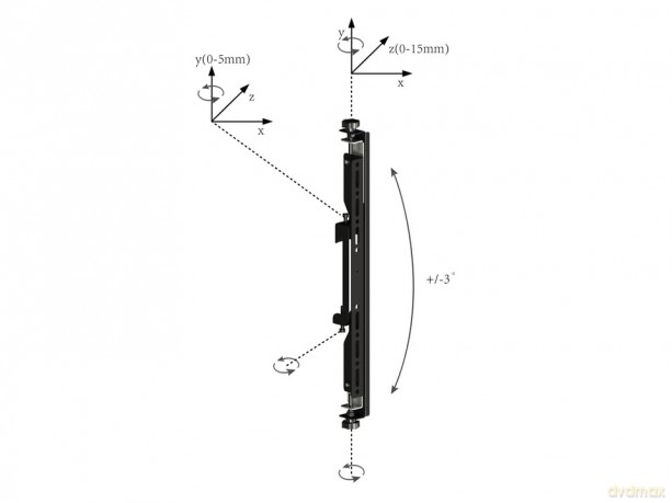 Pro Series Part - Staffe