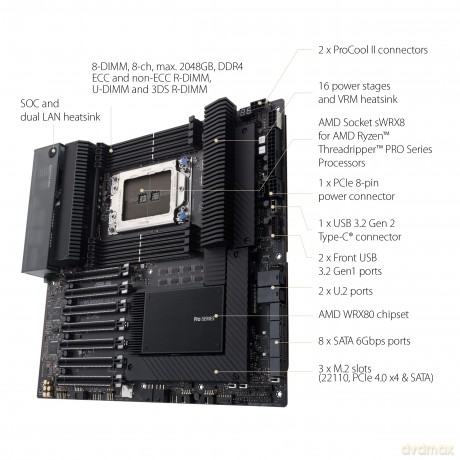 Pro Ws Wrx80e-Sage Se Wifi