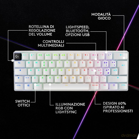 Pro X 60 Lightspeed Wireless G