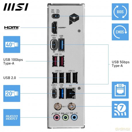 Pro X870-P Wifi
