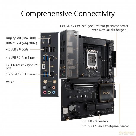 Proart B760-Creator Wifi