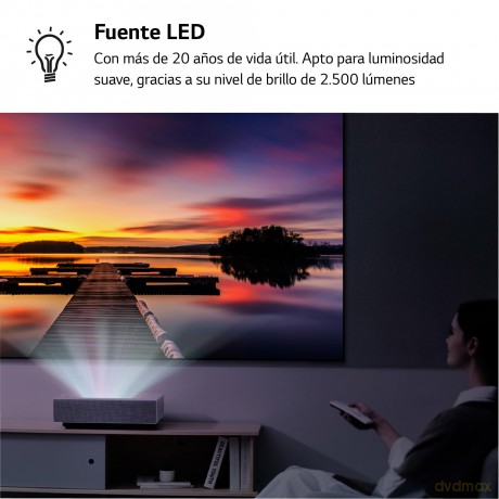 Proiettore Laser 3840x2160 Hdr