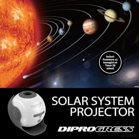 Proiettore Sistema Solare/Planetari