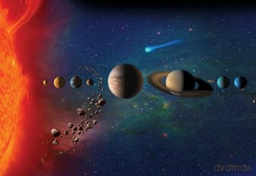 Proiettore Sistema Solare/Planetari