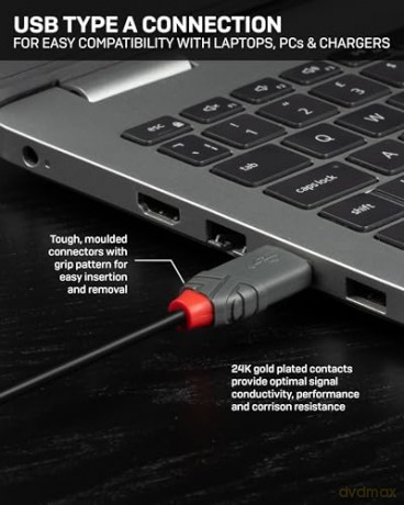 Prolunga Usb 2.0 A 3m
