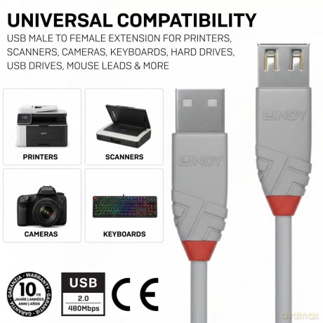 Prolunga Usb 2.0a 0 2m
