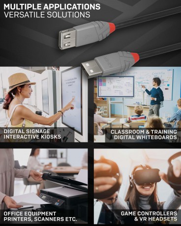 Prolunga Usb 2.0a 2m