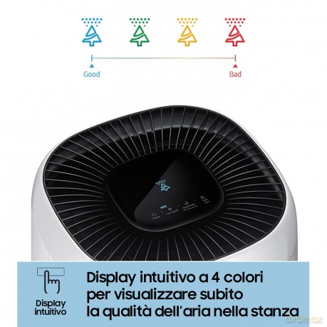 Purif 37m3 Bianco Multistrato
