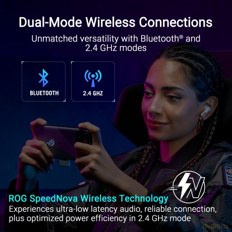 R55es Rog Cetra Tws Speednova/Blk