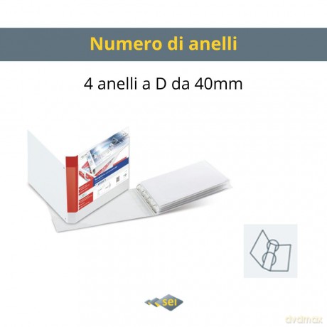 Raccogl.Stelvio Ti 42x30 40 4d Bian
