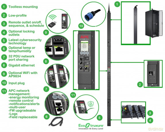 Rack Pdu Switched Ou 21c13 3c19