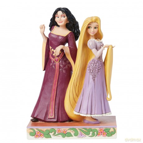 Rapunzel e Madre Gothel