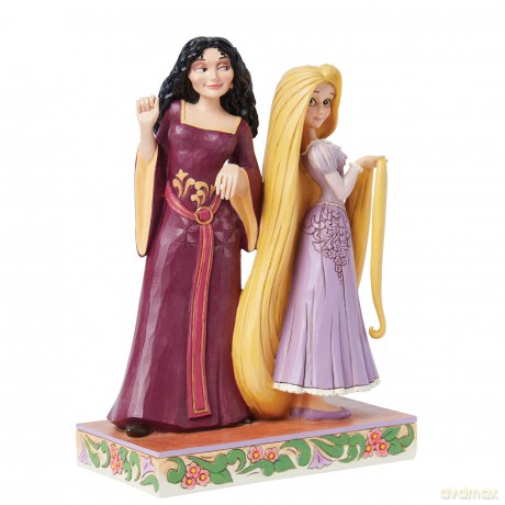 Rapunzel e Madre Gothel