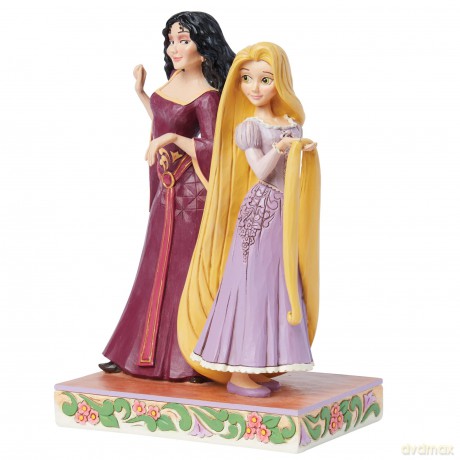 Rapunzel e Madre Gothel