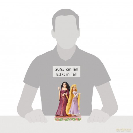 Rapunzel e Madre Gothel