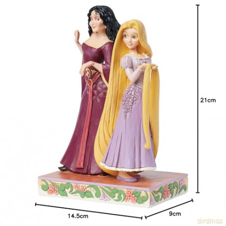 Rapunzel e Madre Gothel