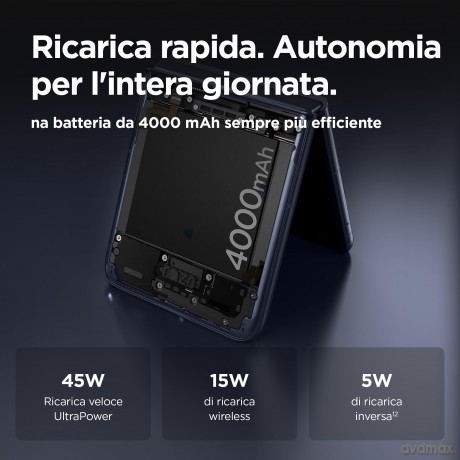 Razr 50 Ultra 12/512 Midnight Blue