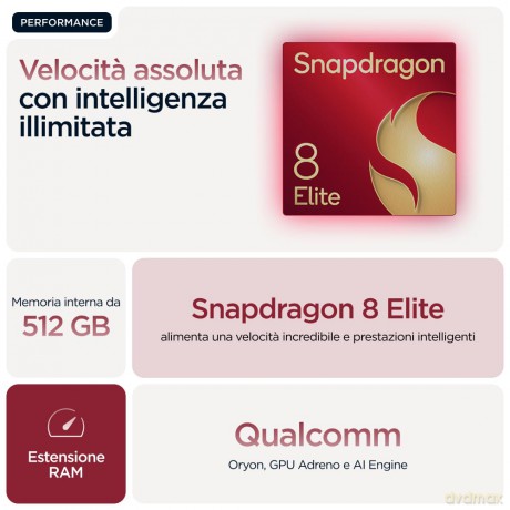 Razr 60 Ultra 12/512 Rio Red