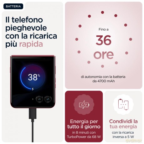 Razr 60 Ultra 12/512 Rio Red