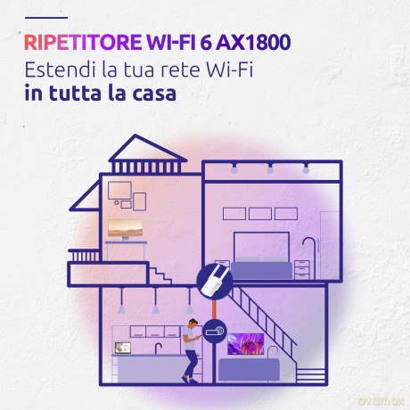 Repeater Ax 1800
