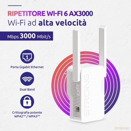 Repeater Ax 3000