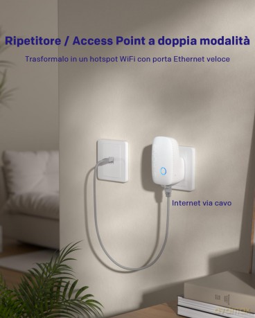 Repeater Universal 1200