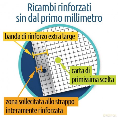 Ricambi A4 Righe 1rc 40ff