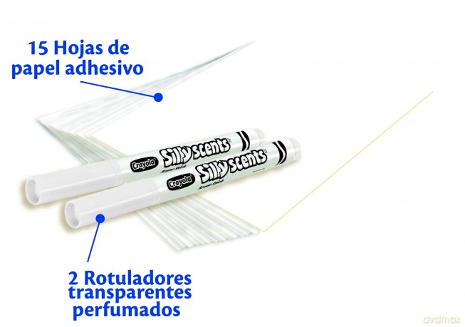 Ricarica Laboratorio I Profumelli