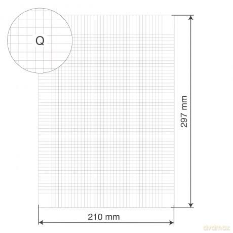 Risma 200ff Protoc.A4 60gr Rig Q