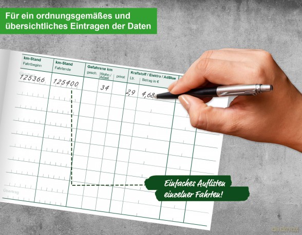 Rnk-Verlag Formularbuch 3119 Fahrtenbuch, Pkw Mit