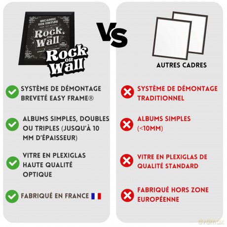 Rock On Wall Row12-Bl 12 Inch Vinyl Art Frame - Black