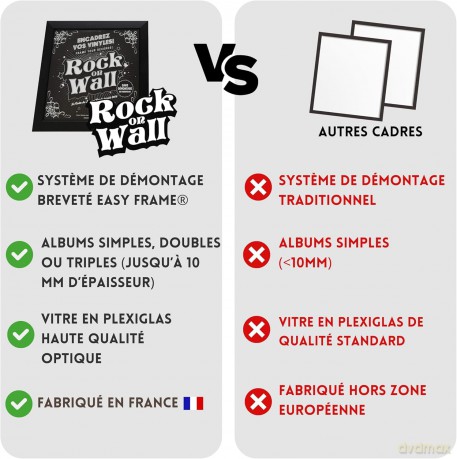 Rock on Wall Row12-Rd 12 Inch Vinyl Art Frame - Red