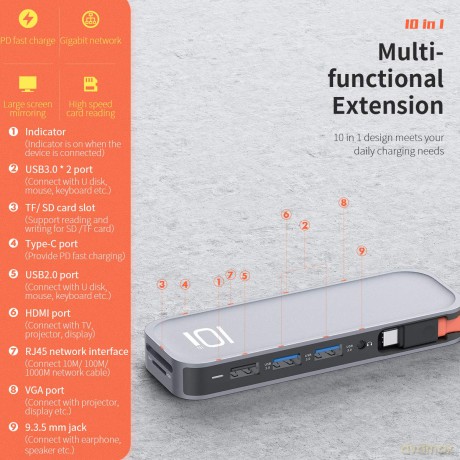 Rock-Hub Usb C Ad Hdmi/Vga 10 In 1