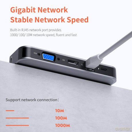 Rock-Hub Usb C Ad Hdmi/Vga 10 In 1