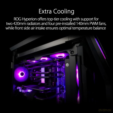 Rog Hyperion Gr701 Btf Edition
