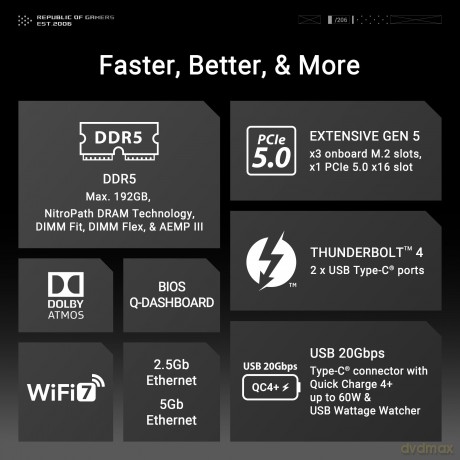 Rog Maximus Z890 Hero