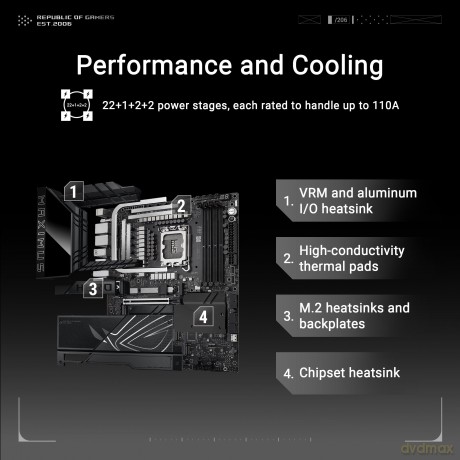 Rog Maximus Z890 Hero