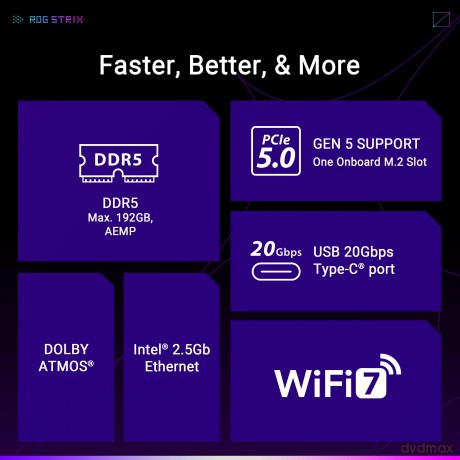 Rog Strix B850-A Gaming Wifi