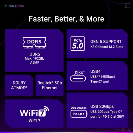 Rog Strix B850-E Gaming Wifi