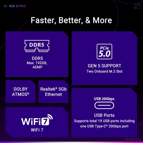 Rog Strix B850-F Gaming Wifi