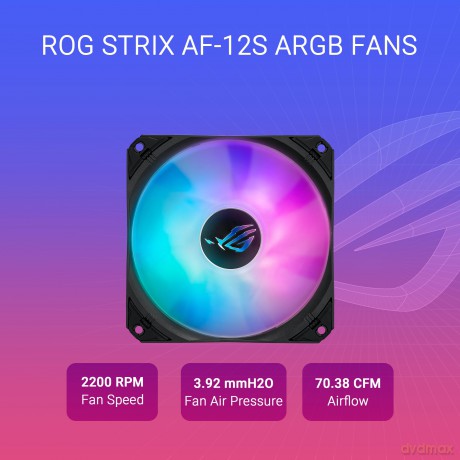 Rog Strix Lc Iii 360 Argb Lcd//Aio