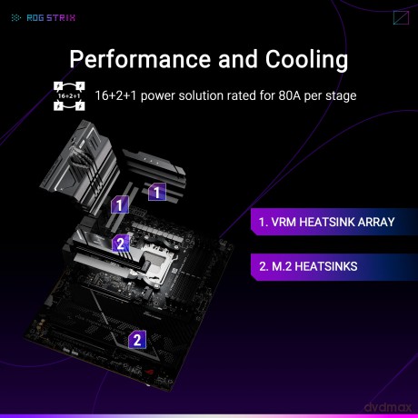 Rog Strix X870e-H Gaming Wifi7