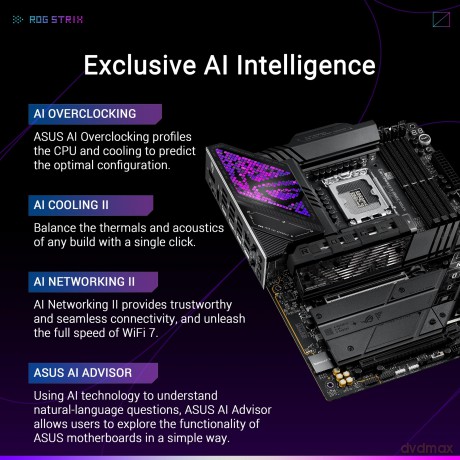 Rog Strix Z890-E Gaming Wifi